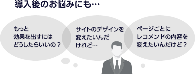 導入後のお悩みにも…もっと効果を出すにはどうしたらいいの?　サイトのデザインを変えたいんだけれど…　ページごとに見せたいレコメンドを変えたいんだけれど…