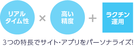 リアルタイム性×高い精度+ラクチン運用　3つの特長でサイト・アプリをパーソナライズ！