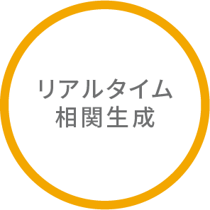 リアルタイム相関生成