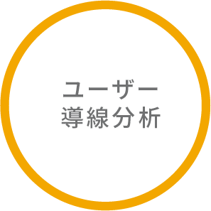 ユーザー導線分析