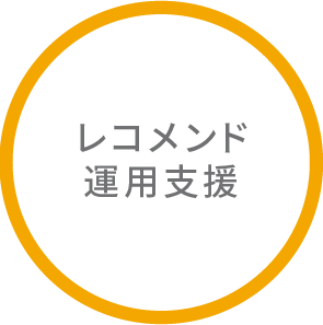 レコメンド運用支援
