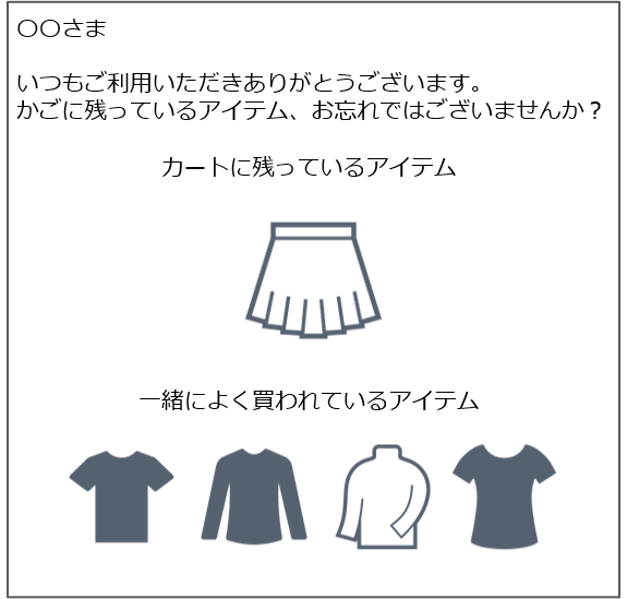 カゴ落ちをフォローするメール