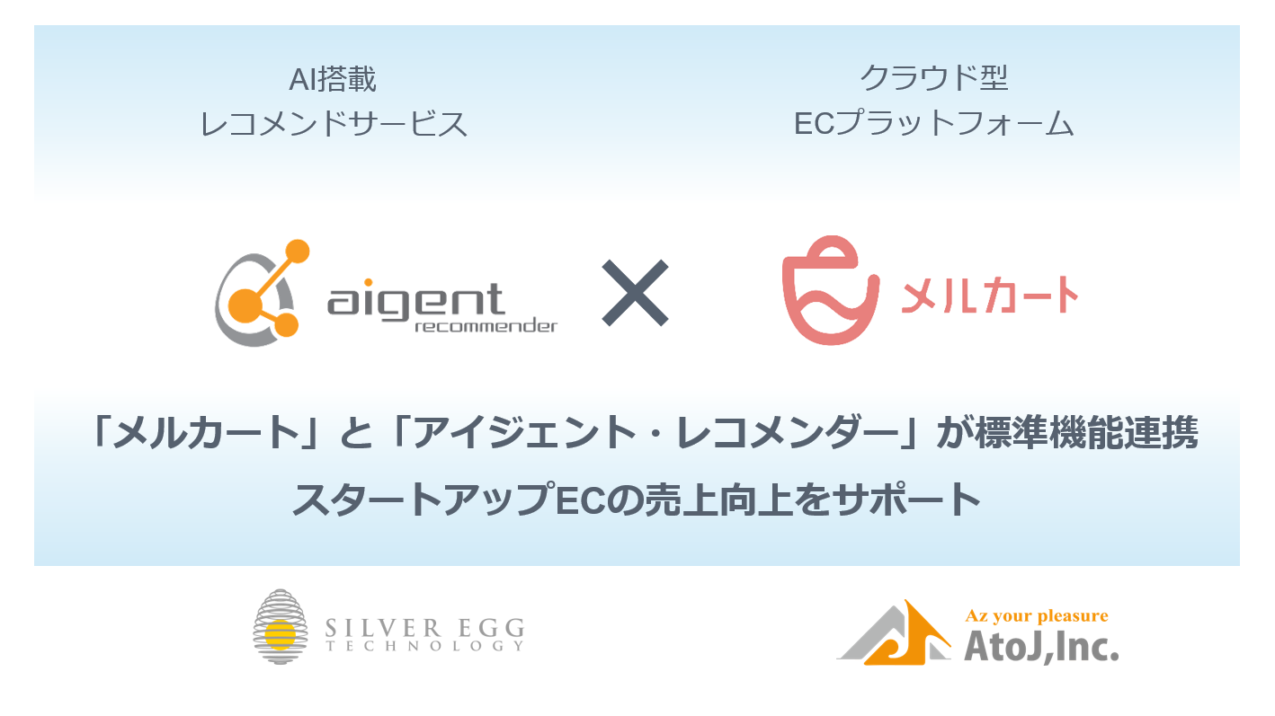 「メルカート」と「アイジェント・レコメンダー」が標準連携