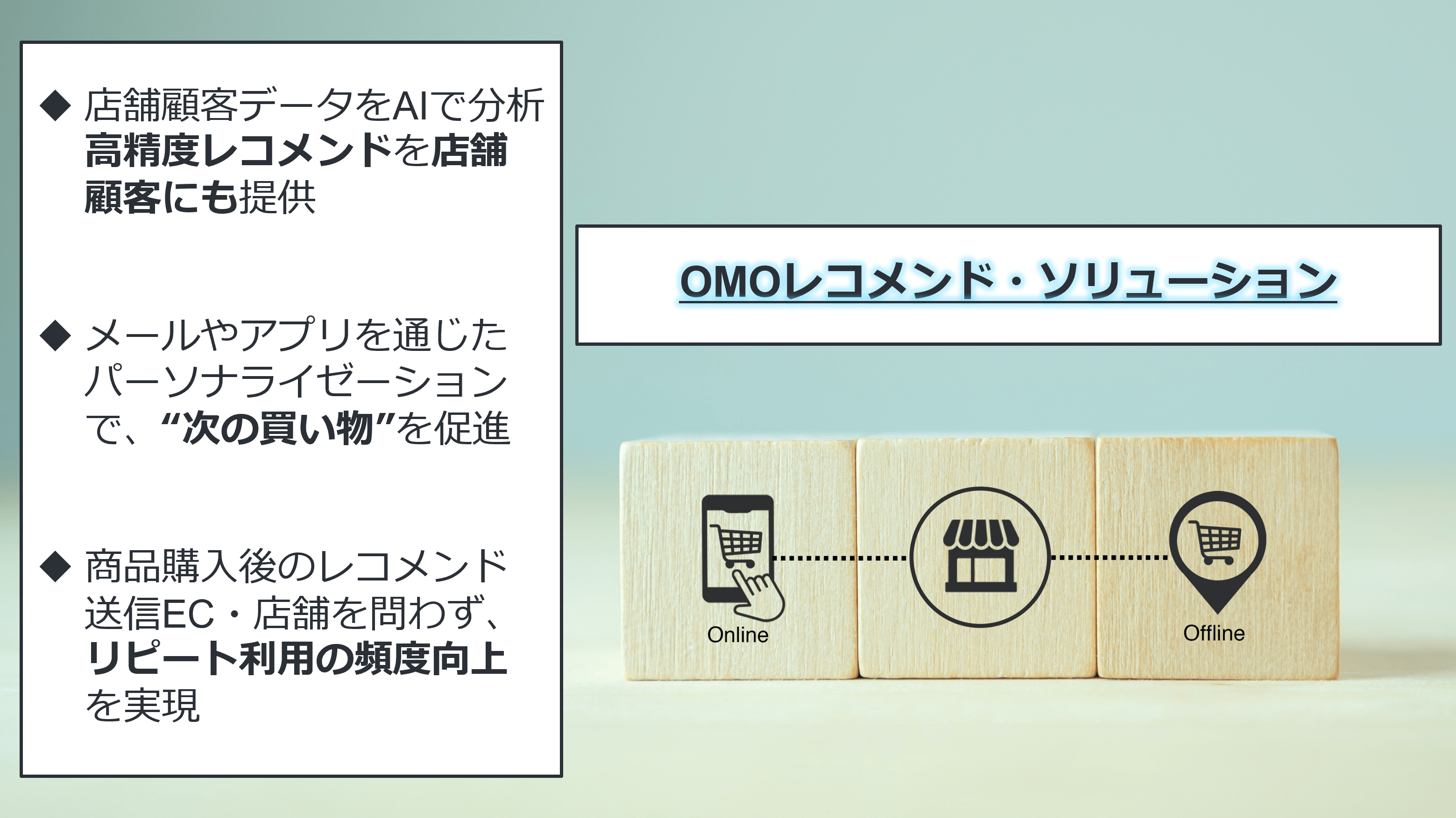 新サービス「OMOレコメンド・ソリューション」の提供を開始